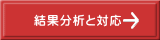 ʕ͂ƑΉ